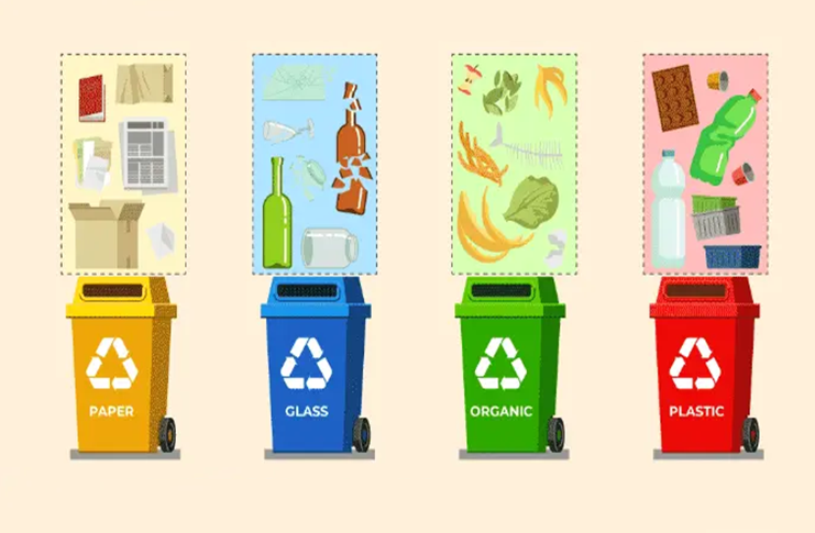 Waste Management Operations
